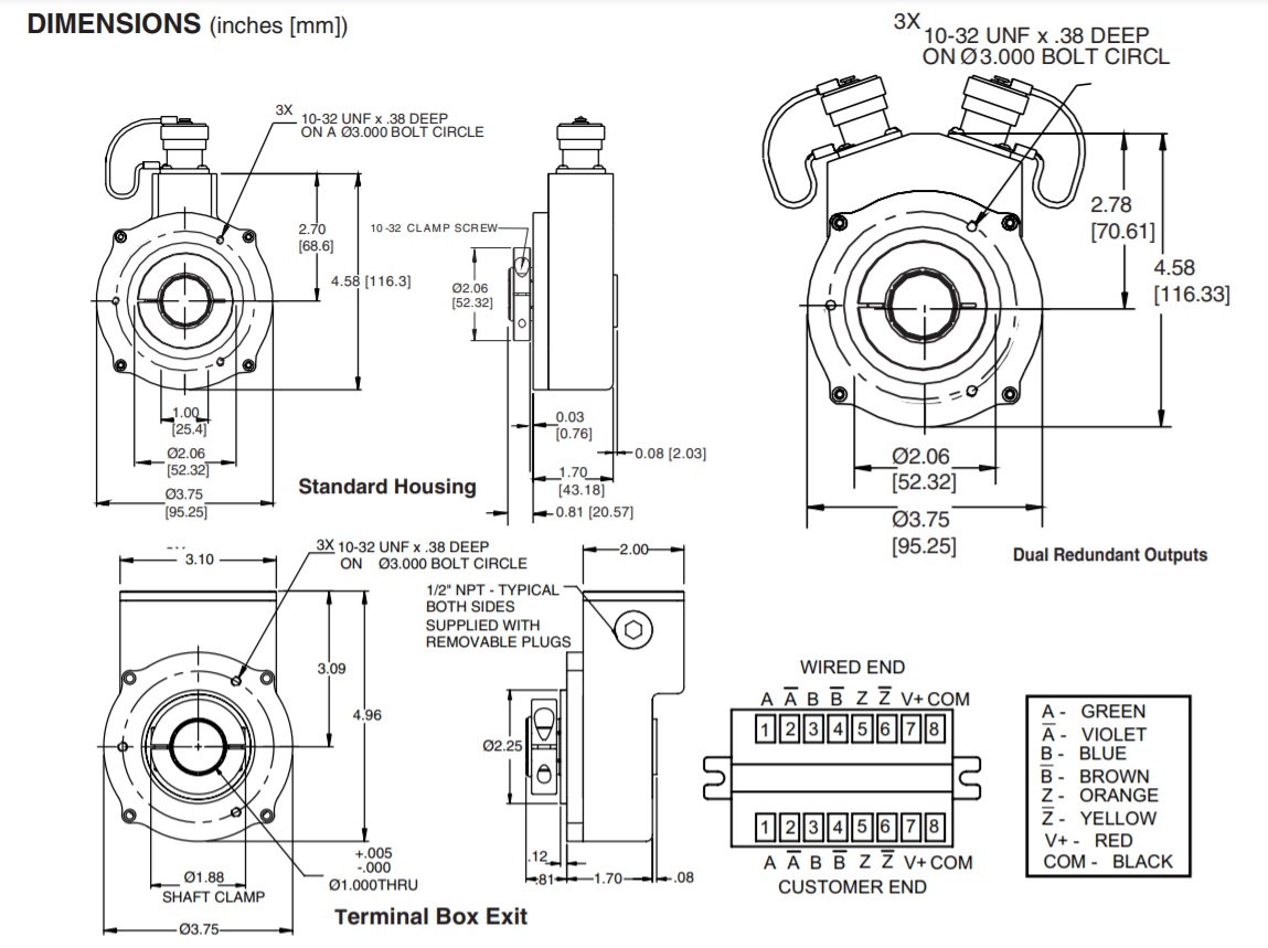 Series HSD37-dig.jpg