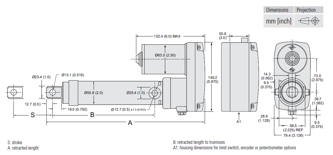Electrak® PPA-dig.jpg