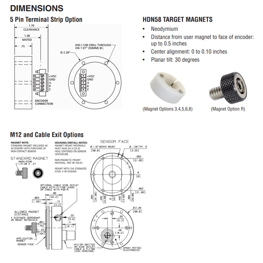 Series HDN58-dig.jpg