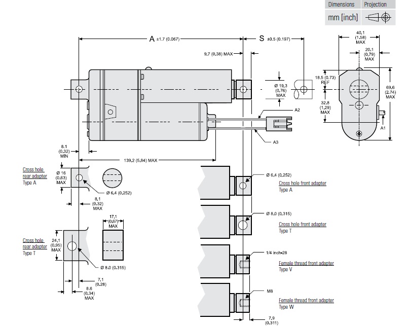Electrak® 1 SP-dig.jpg