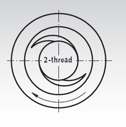 Trapezoidal Spindles Trapezoidal Spindles