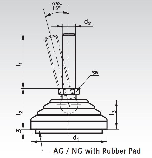 Articulated / Levelling Feet Articulated / Levelling Feet