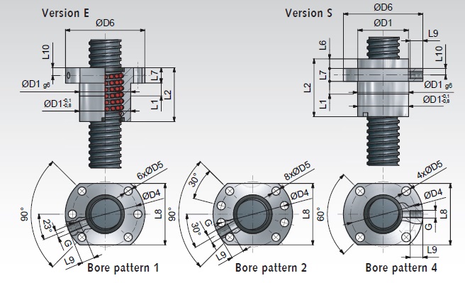 Ball Nuts Ball Nuts