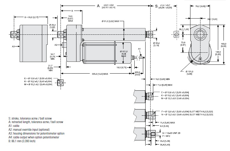 electrak gx ac-dig.jpg