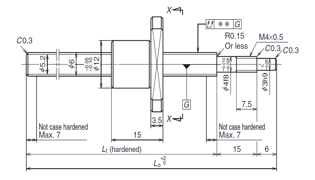 Finished shaft end RMA type and blank shaft end RMS type for transfer equipment-dig.png