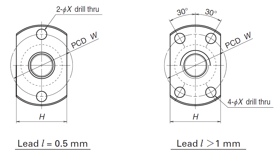 Deflector bridge type-dig.png