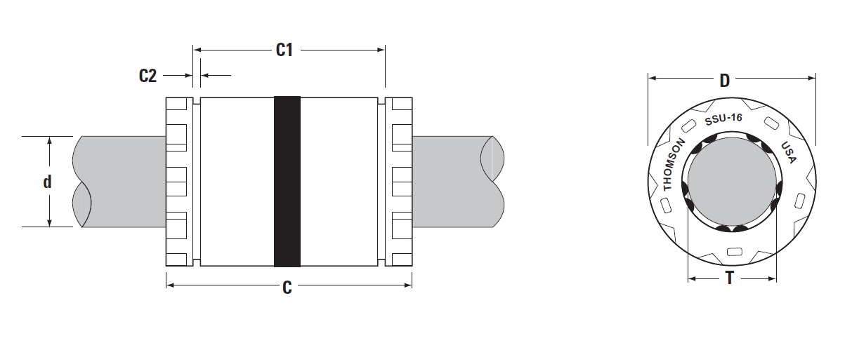 Super Smart Ball Bushing® Bearings(metric)-dig.jpg