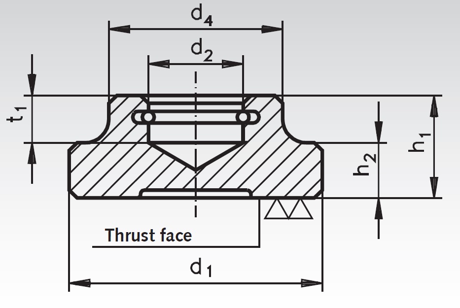 Thrust Pads with Spring Retainer Thrust Pads with Spring Retainer