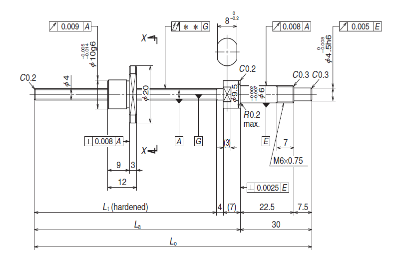 Finished shaft end MA type, FA type and SA type-dig.png