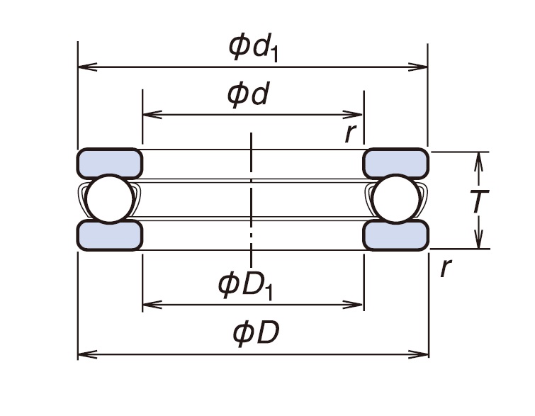 Thrust Bearings-dig.jpg