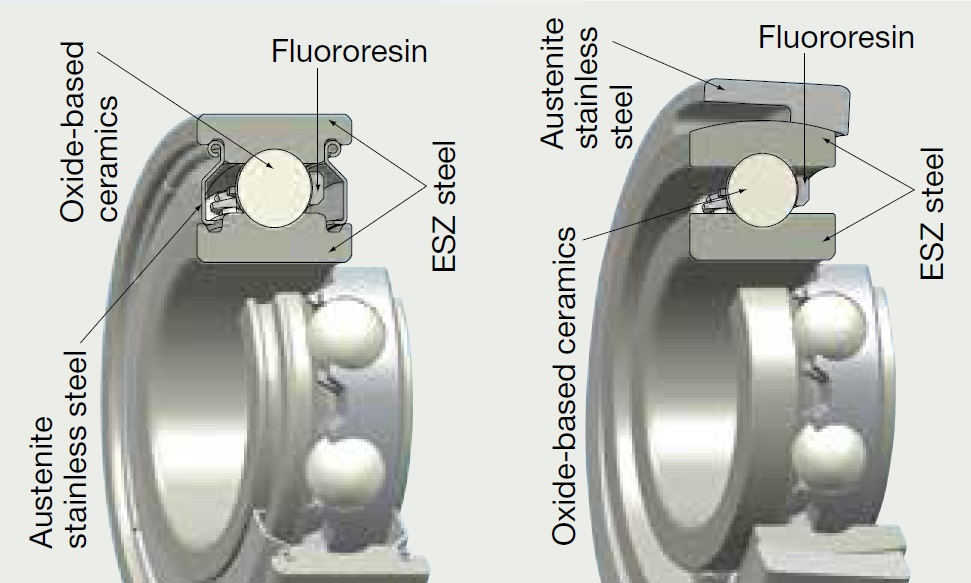 ESZ bearings-dig.jpg