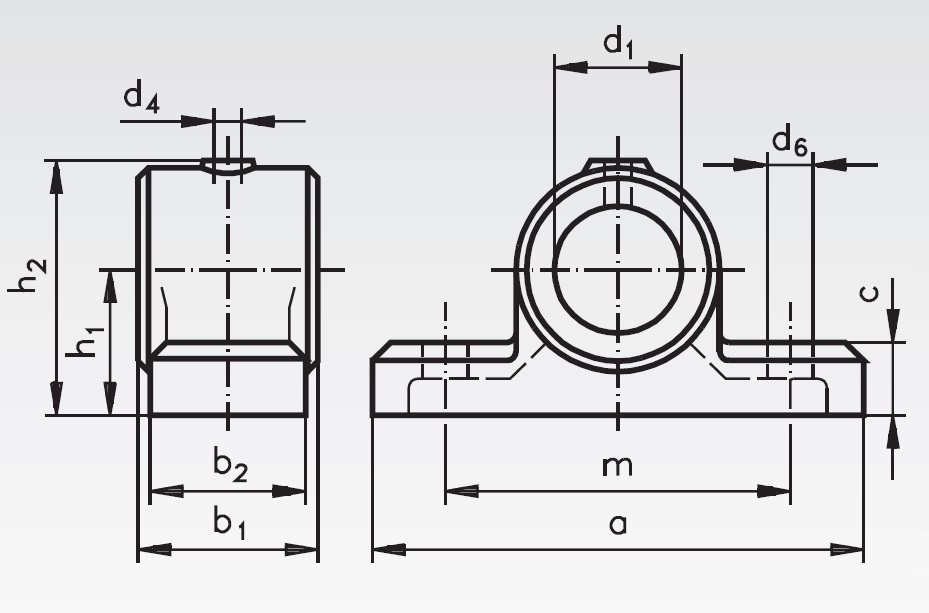 Madler Light-Duty Pillow Block Bearings Madler Light-Duty Pillow Block Bearings