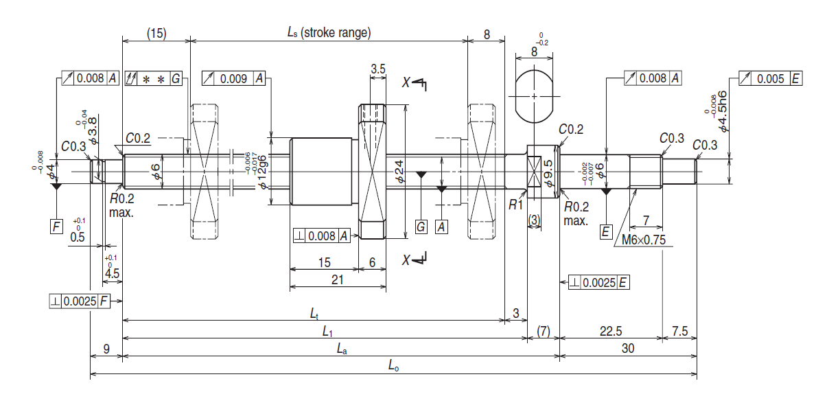 Finished shaft end KA type-dig.png
