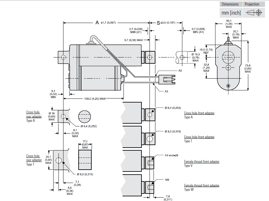 Electrak® 1 S-dig.jpg