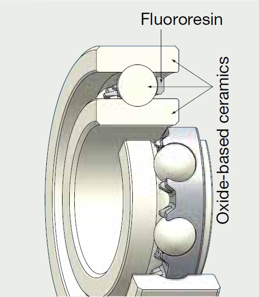 All-ceramic bearings-dig.jpg