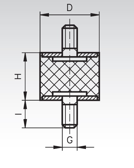 Rubber-Metal Buffers Rubber-Metal Buffers