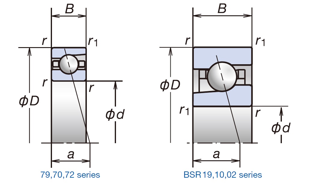 Angular Contact Ball Bearings-dig.jpg