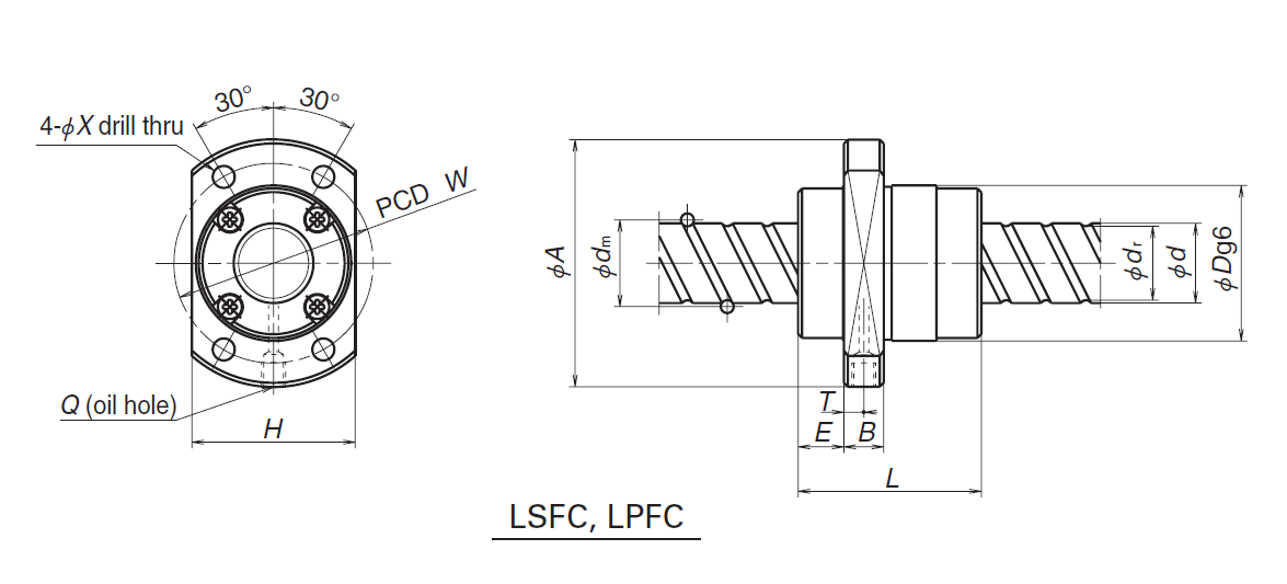 End cap type-dig.png
