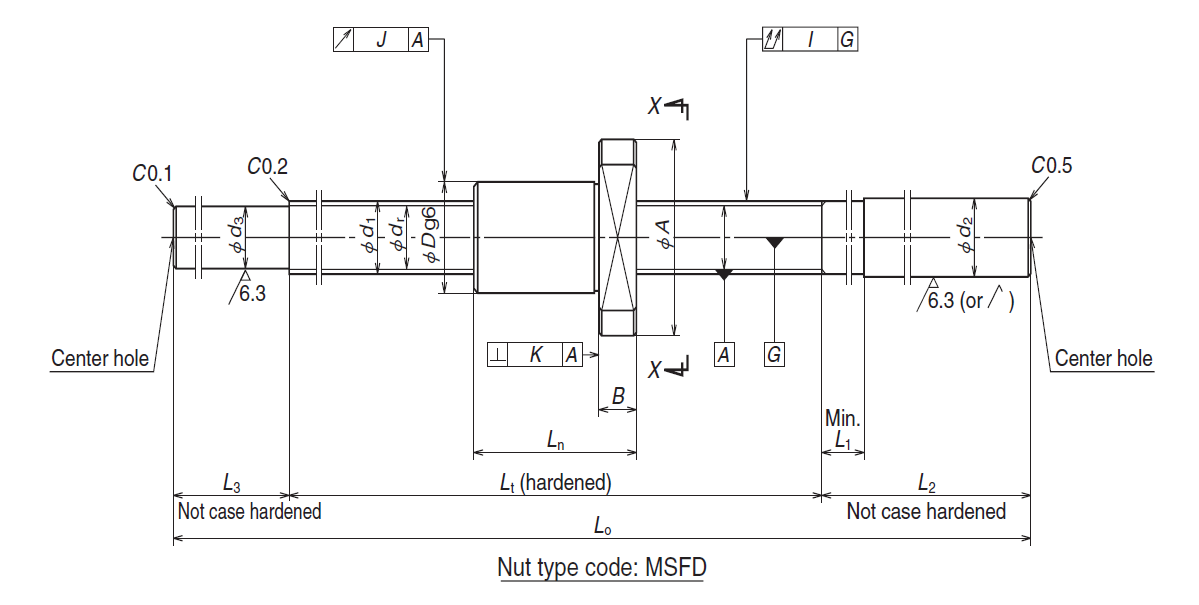 Blank shaft end MS type, FS type and SS type-dig.png