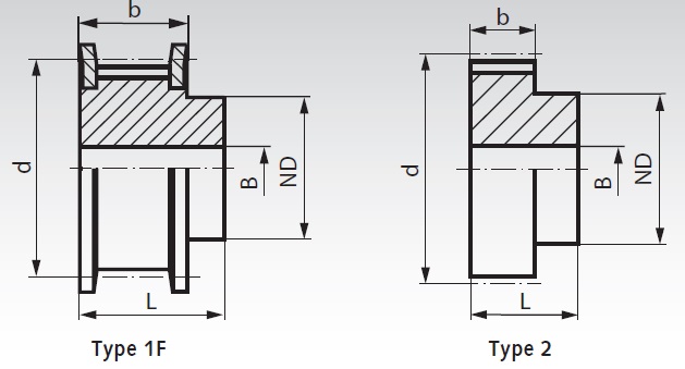 Timing Pulley Timing Pulley