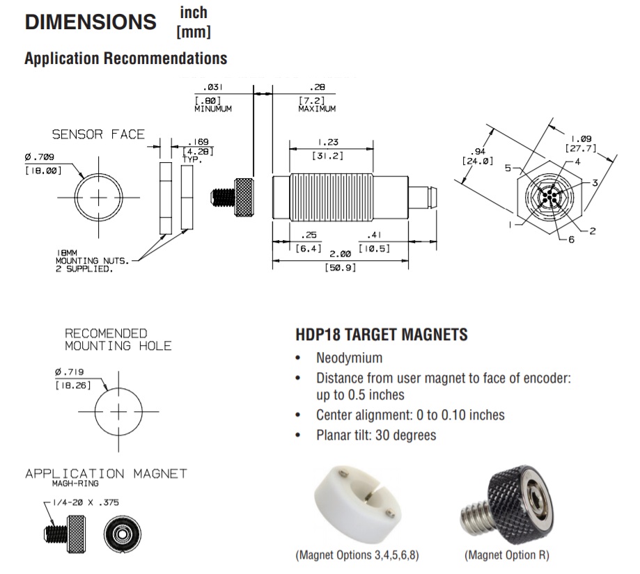 Series HDP18-dig.jpg