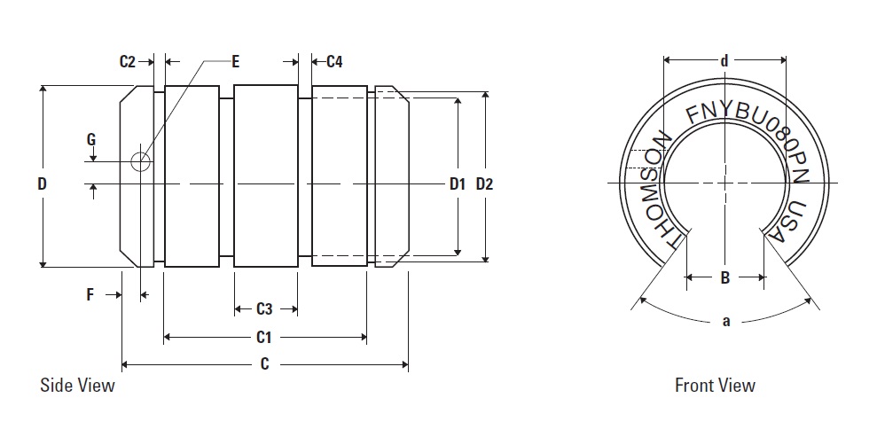 FluoroNyliner® Bushing® Bearings-dig.jpg