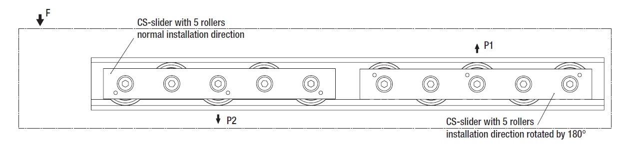 Compact Rail-dig.jpg