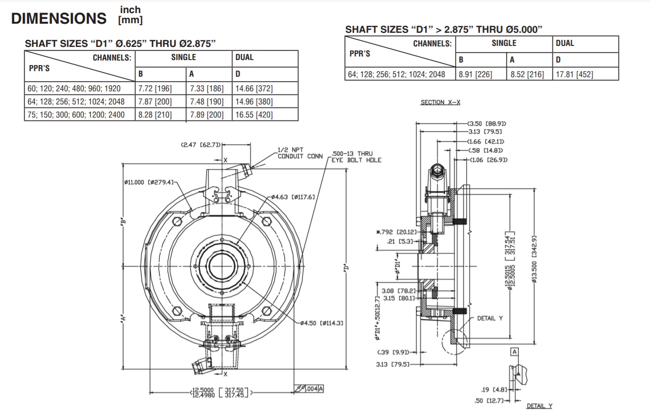 NexGen RIM TACH 1250-dig.jpg