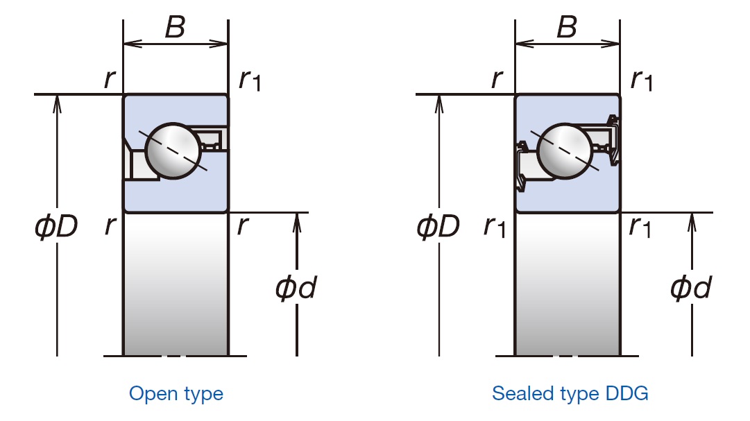 Ball Screw Support Bearings-dig.jpg