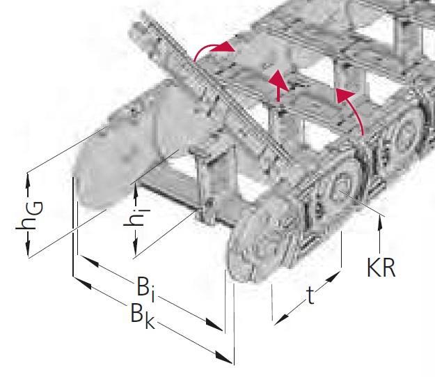UNIFLEX Advanced-dig.jpg