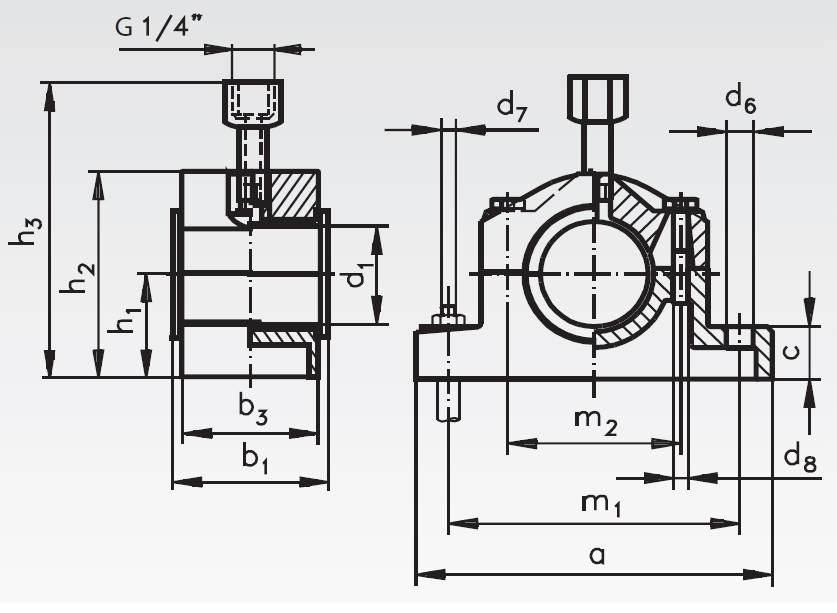 Madler Cap Bearings Madler Cap Bearings