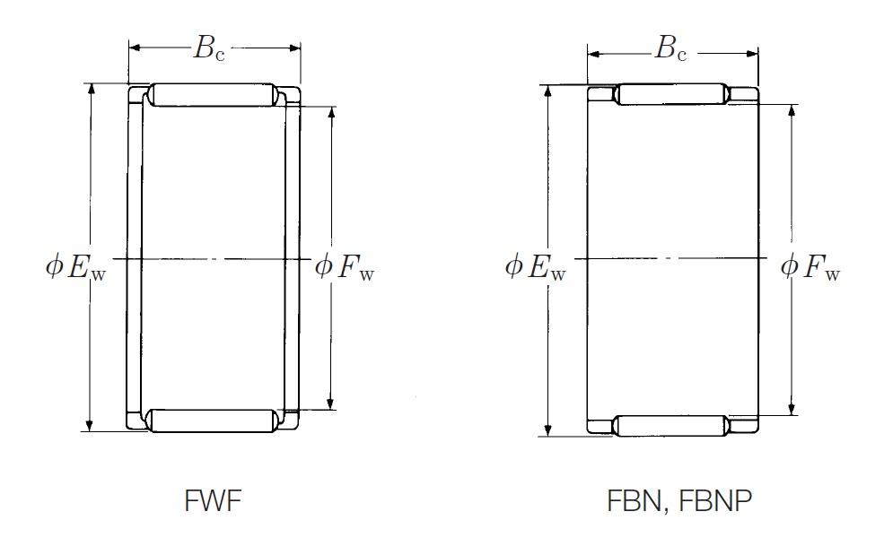 Needle roller bearing-dig.jpg
