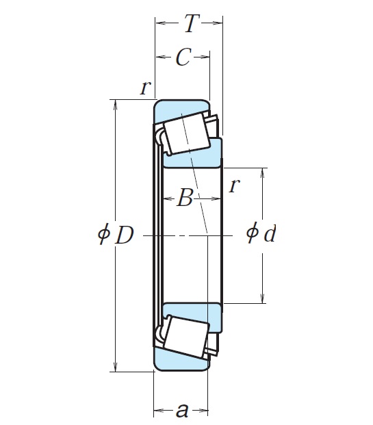 Tapered roller bearing-dig.jpg