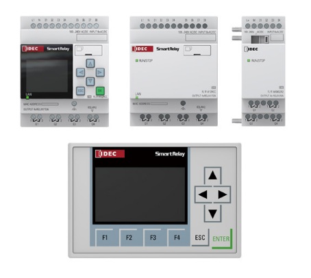 Programmable Logic Controller Programmable Logic Controller