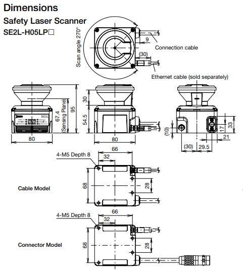 Safety Laser Scanner Safety Laser Scanner