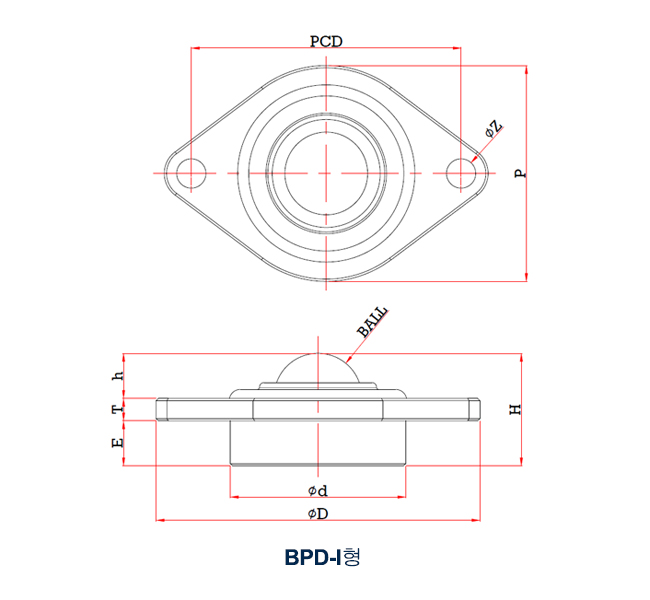 BPD-F,BPD-I Type (1).jpg
